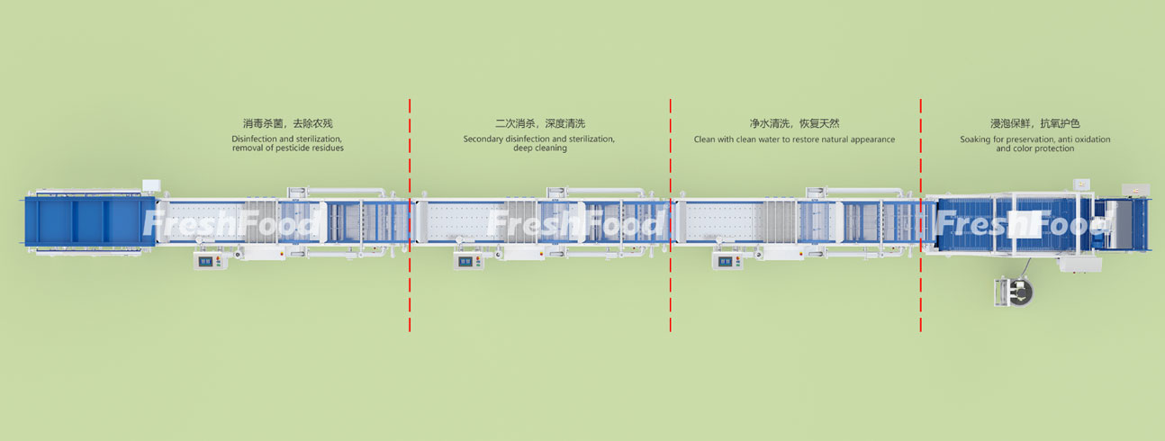 專業(yè)的食材清洗設(shè)備，請找專業(yè)的食品機(jī)械廠家環(huán)速！